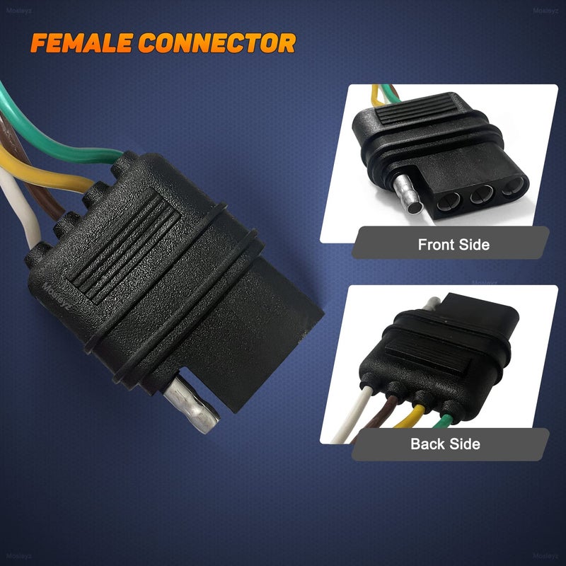 Mosleyz Trailer Wire Extension 4-Way 4 Pin Plug, 4 Wire 4-Flat Connector with Male & Female Plug 18 AWG 59 inch Hitch Light Trailer Wiring Harness Extender - Image 2